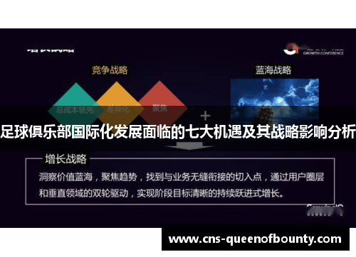 足球俱乐部国际化发展面临的七大机遇及其战略影响分析