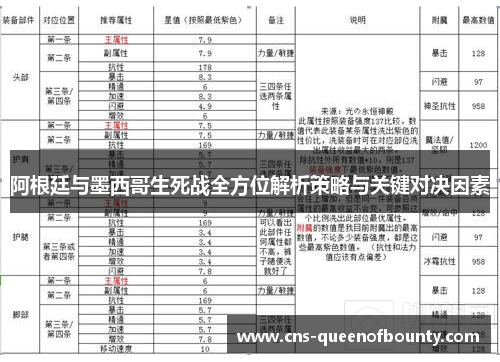 阿根廷与墨西哥生死战全方位解析策略与关键对决因素