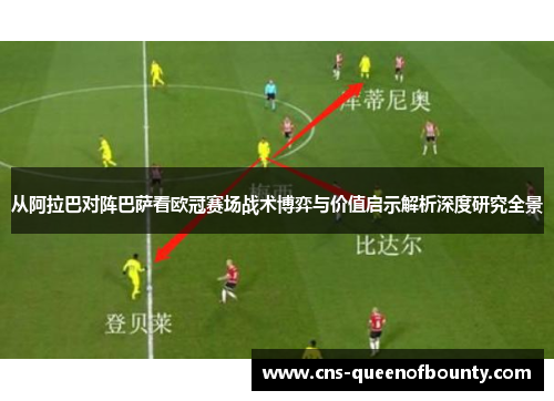 从阿拉巴对阵巴萨看欧冠赛场战术博弈与价值启示解析深度研究全景 从阿拉巴对阵巴萨看欧冠赛场战术博弈与价值启示解析深度研究全景