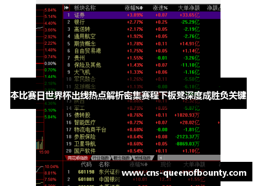 本比赛日世界杯出线热点解析密集赛程下板凳深度成胜负关键