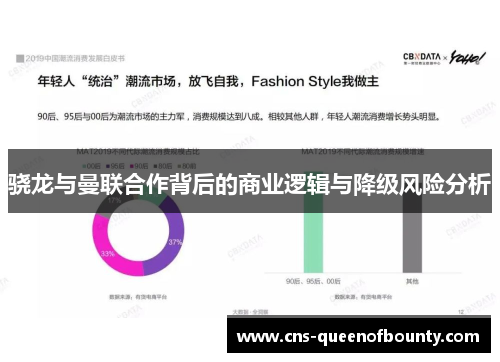 骁龙与曼联合作背后的商业逻辑与降级风险分析